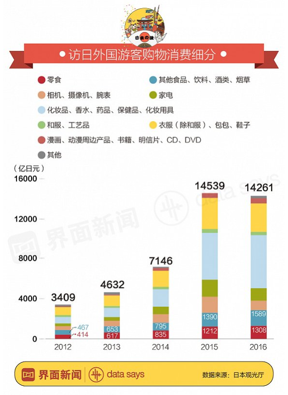 출처 : 지에미엔 界面