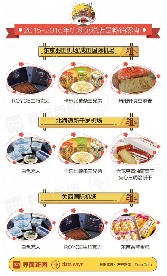 출처 : 지에미엔 界面