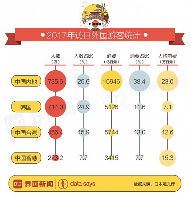 출처 : 지에미엔 界面