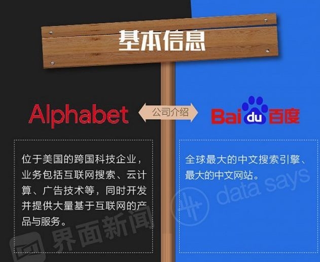 출처 : jiemian界面
