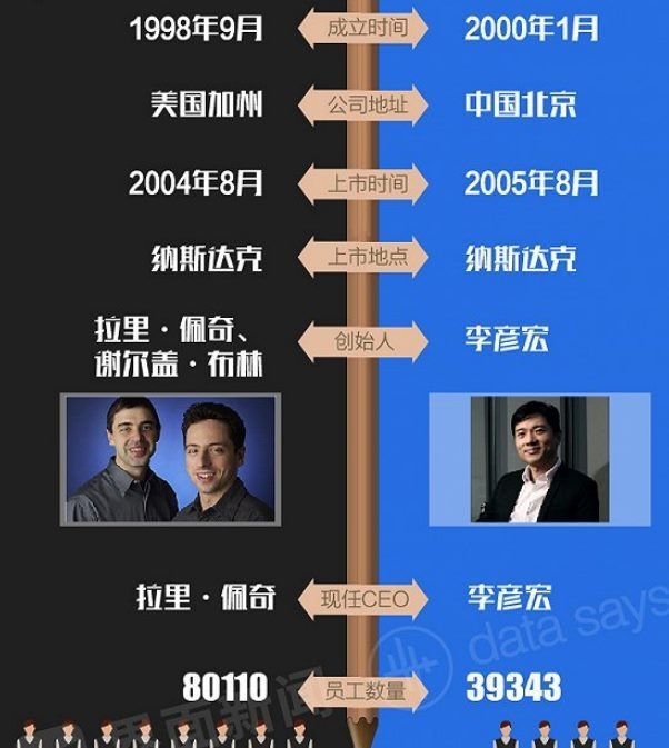 출처 : jiemian界面