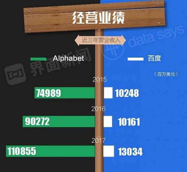 출처 : jiemian界面