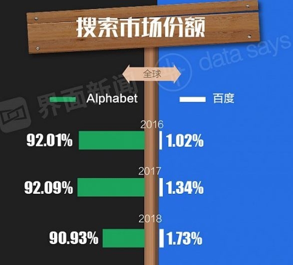 출처 : jiemian界面
