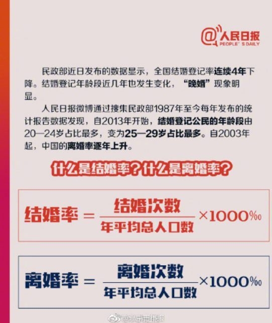 출처 : Renmin Daily 人民日报