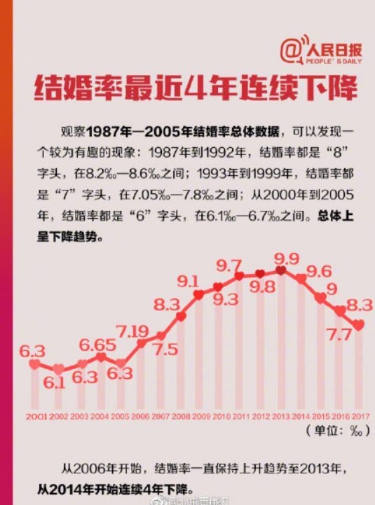 출처 : Renmin Daily 人民日报