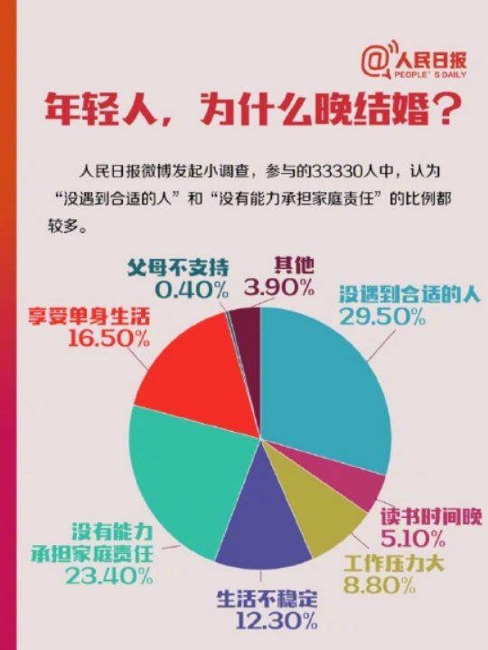 출처 : Renmin Daily 人民日报