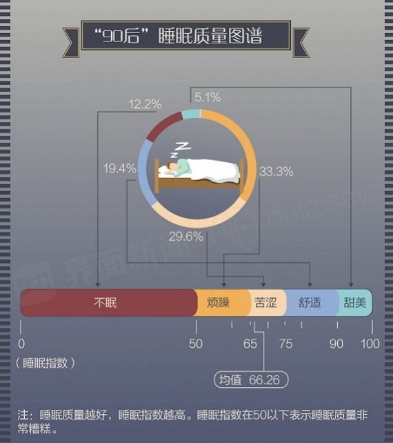 출처: jiemian界面(중국 통계 및 자료 사이트)