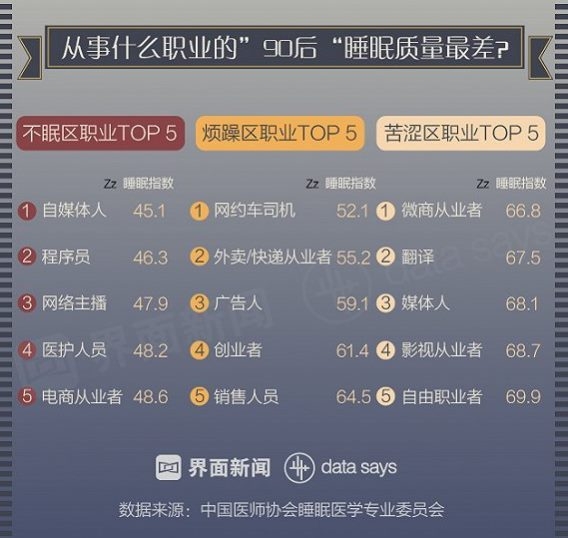 출처: jiemian界面