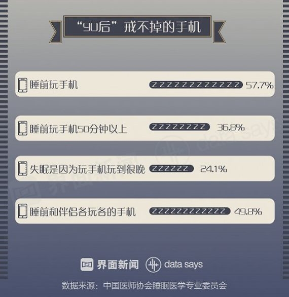 출처: jiemian界面