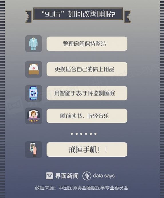 출처: jiemian界面