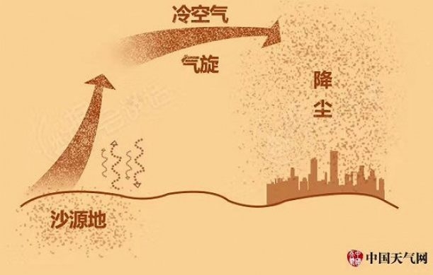 출처 : 지에미엔 界面