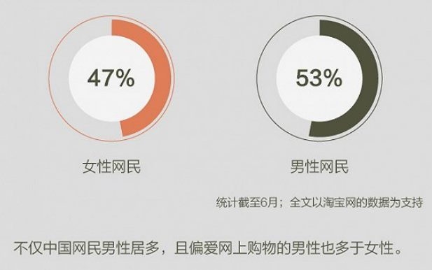 출처 : jiemian界面