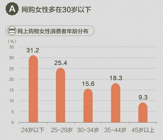 출처 : jiemian界面