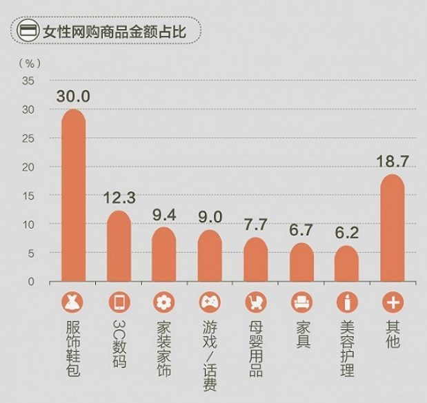출처 : jiemian界面