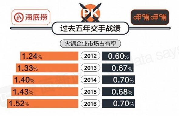 출처 : 지에미엔 界面