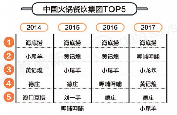 출처 : 지에미엔 界面