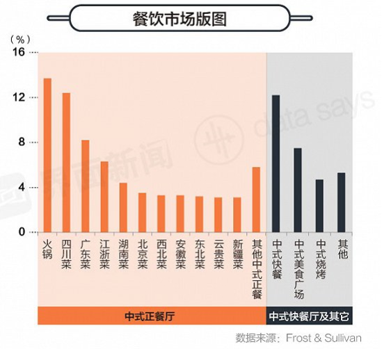 출처: 界面新闻 