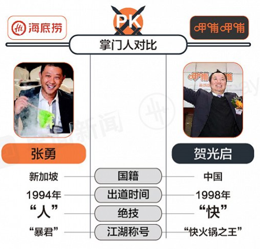 출처: 界面新闻 