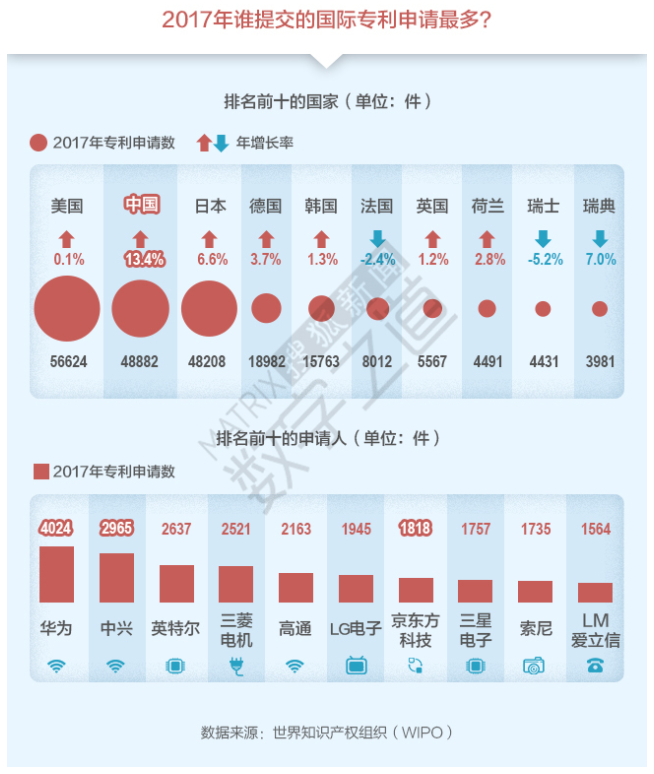 출처 : 소후왕 搜狐网