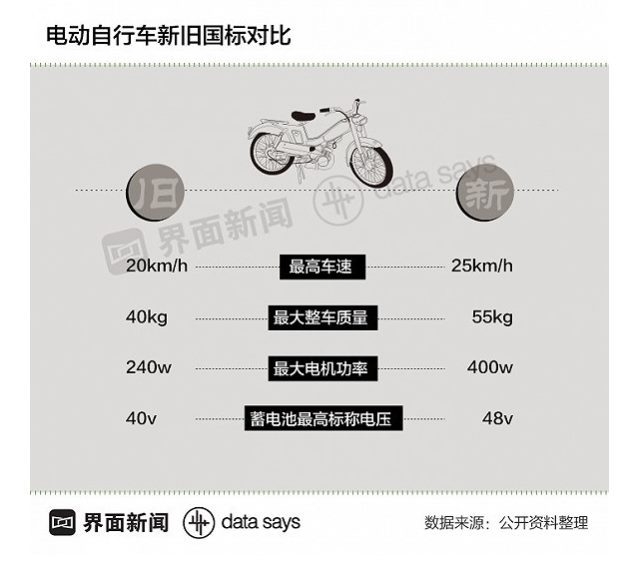 출처: 지에미엔 界面