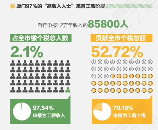 출처 : 소후망(搜狐网)