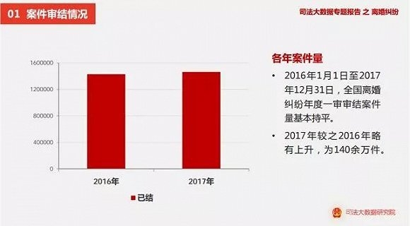 출처 : 界面新闻