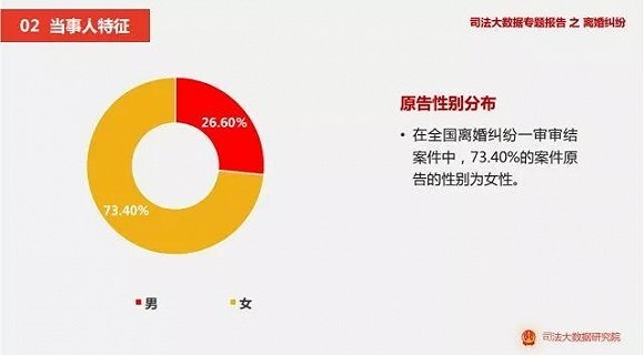 출처 : 界面新闻