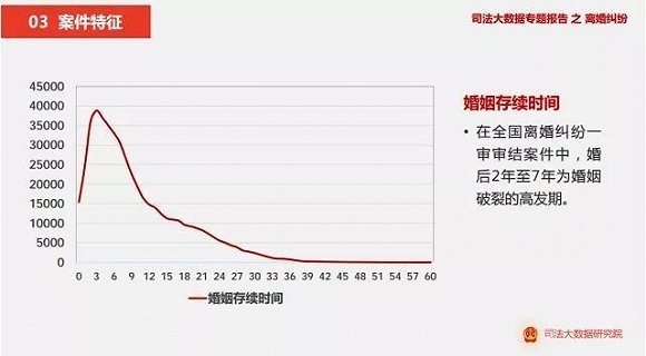 출처 : 界面新闻