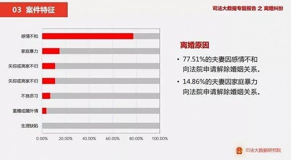 출처 : 界面新闻