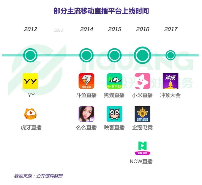 출처 : 界面新闻