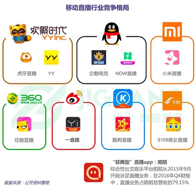 출처 : 界面新闻