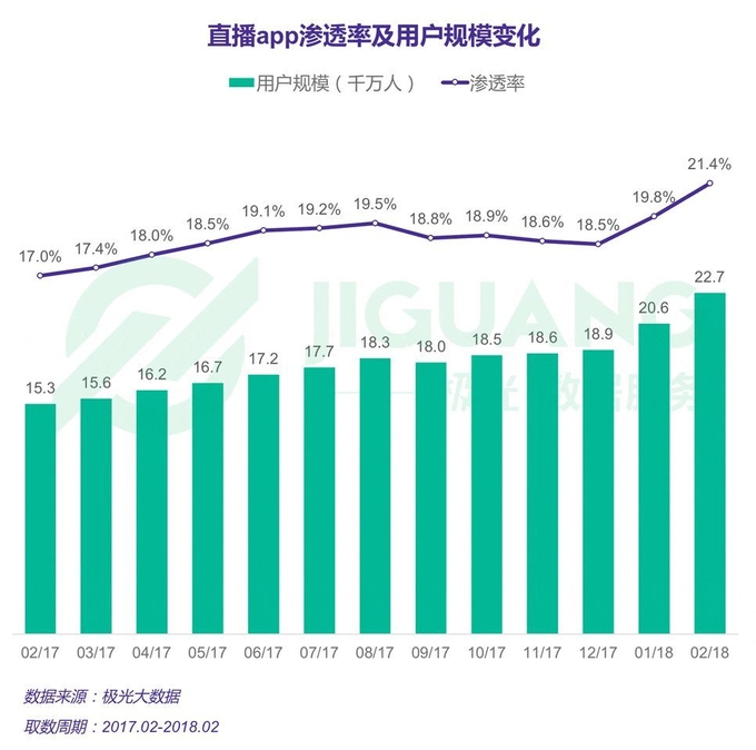 출처 : 界面新闻