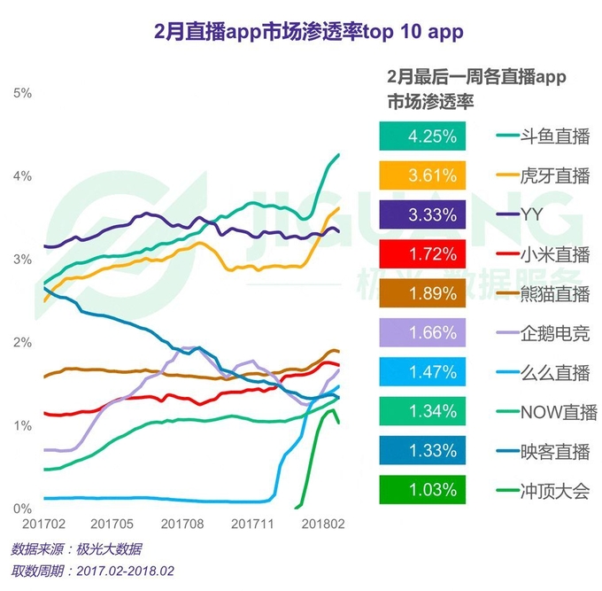 출처 : 界面新闻