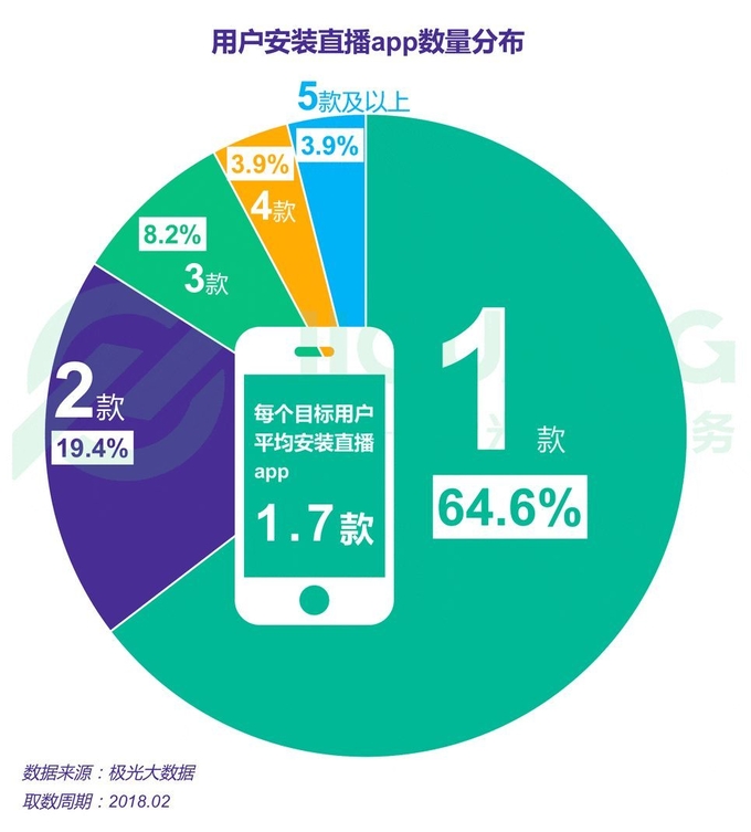 출처 : 界面新闻