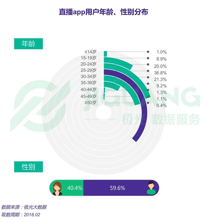 출처 : 界面新闻