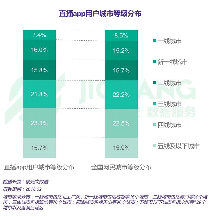 출처 : 界面新闻