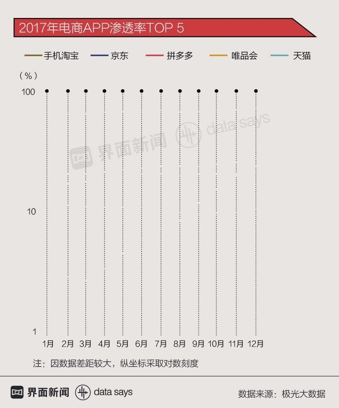 출처: 界面新闻