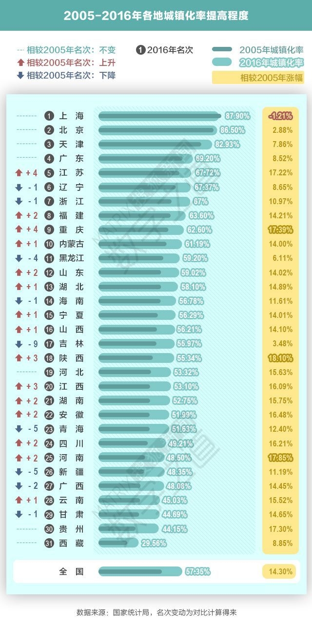 출처 : 소후왕 搜狐网