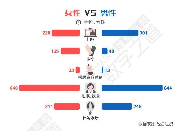 출처: 소후망(搜狐网)