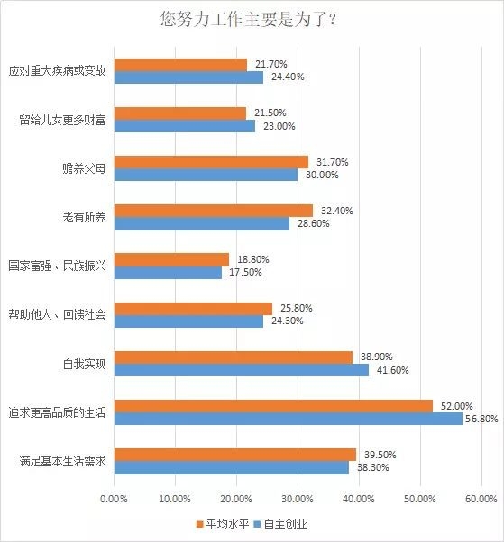출처: 搜狐网