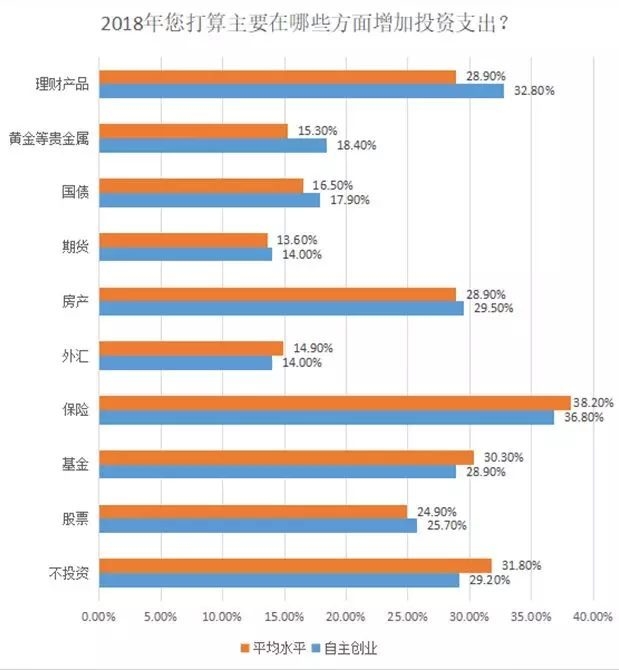 출처: 搜狐网