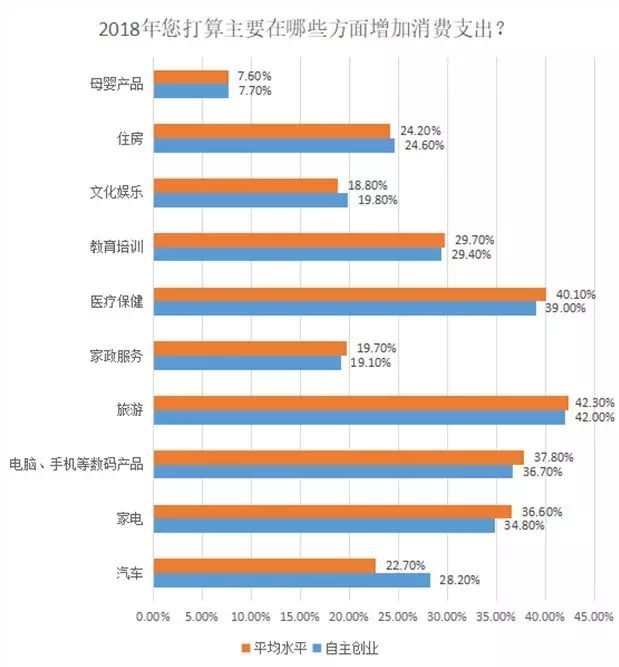 출처: 搜狐网
