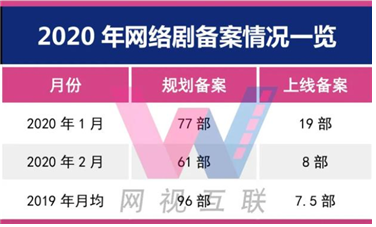 출처 : 36氪