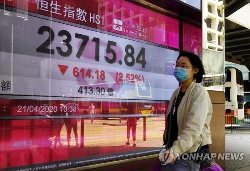 국제 유가 폭락에 하락한 홍콩 증시, 자료 사진=연합뉴스