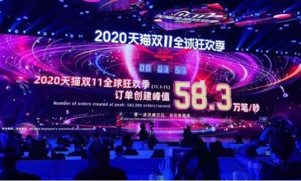 알리바바 티몰의 11월 11일 행사 특별무대에 0시 3시 57초에, 초당 58만 3천 건이 클릭됐다는 영상이 게시됐다. 베이징르빠오 캡쳐.