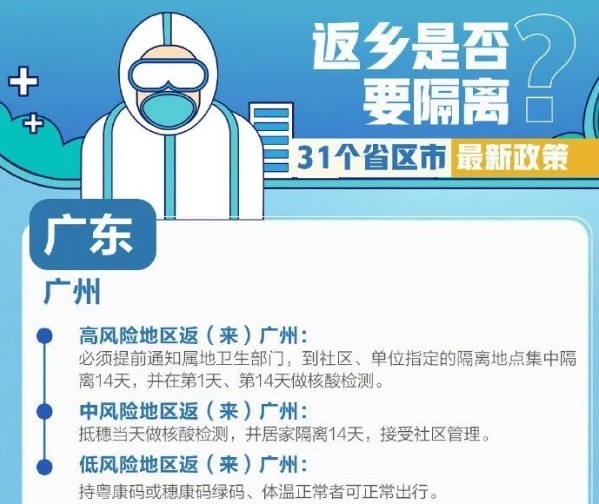 광동성 성도 광저우시의 춘지에 특별방역기준표. 펑파이왕캡쳐.