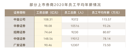 양청완빠오 ( 广东羊城晚报) 캡쳐.