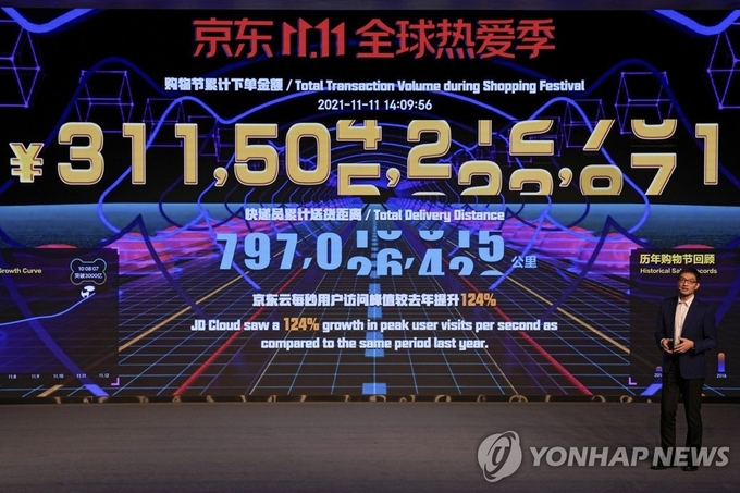애국소비 경향이 두드러진 지난해 중국 쌍십일 쇼핑축제일의 징둥닷컴 매출액 현황판. 사진=연합뉴스/한중21 제휴사