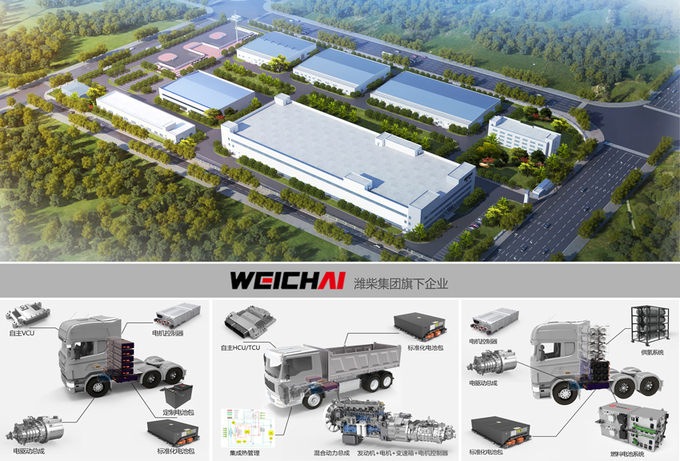 중국 자동차 부품 공급업체 웨이차이(潍柴, Weichai)의 신에너지차 사업 부문 공장 및 제품. 사진=웨이차이 홈페이지 캡처