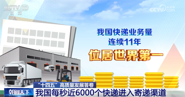중 택배 물량 처리가 초당 6000건을 돌파했다. 세계 최대 속도다. 이미지 = CMG 제공
